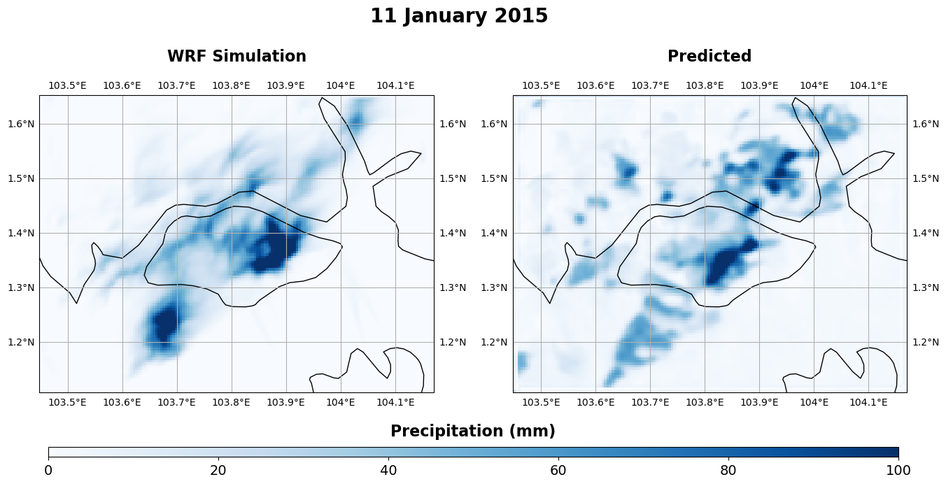 Predicted Precipitation